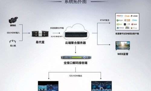 与肝爽颗粒效果相同的药有哪些呢-与肝爽颗粒效果相同的药有哪些网 - 网站提供肝爽颗粒和什么药配合吃小常识、与肝爽颗粒效果相同的药有哪些品牌